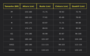 Cosplay Asa Noturna Herói de Gotham